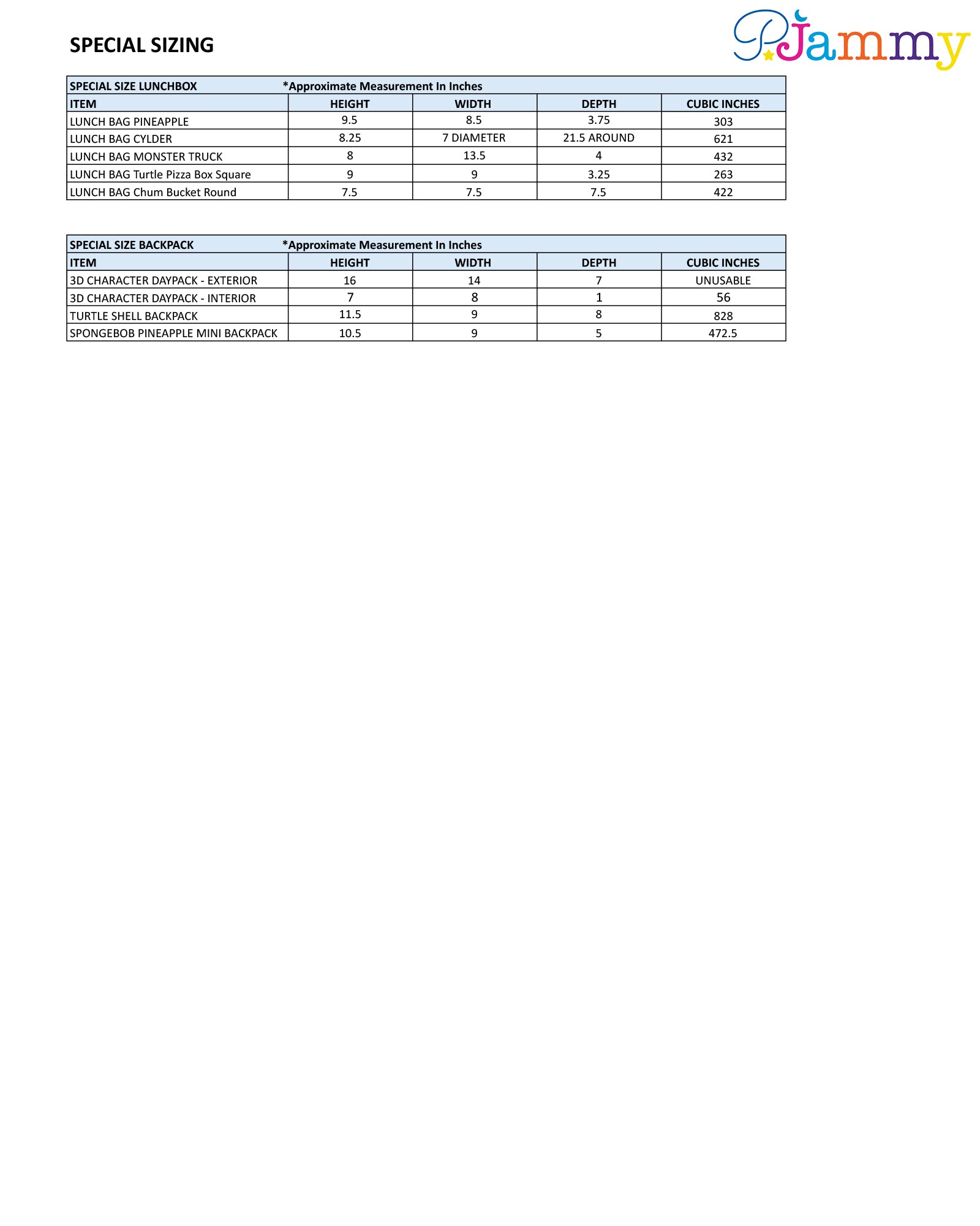 Sesame Street Oscar the Grouch Go Away Trash Shaped Insulated Lunch Box Bag Tote